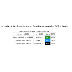 3 Litres Additif Fap Cerine Vert Compatible Peugeot Citroen Ford : Carrogreen