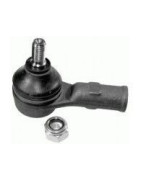 Direction/Rotule